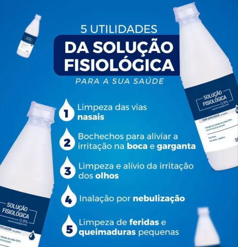 Soro Fisiologico Farmax 0,9% Com 500ml