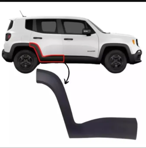 Molduras paralama Jeep Renegade