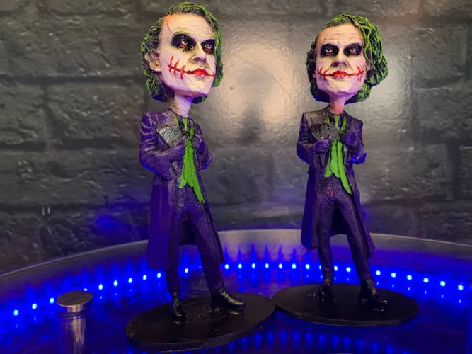 Coringa Cabeçudo