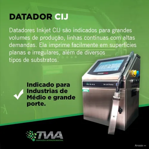Datadora Industrial InkJet Codeline