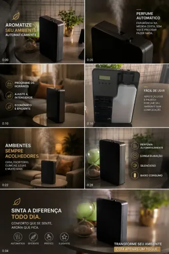 Aromatizador de ar automático