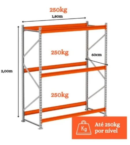 MINI PORTA PALETES 1,80X0,80X200 NOVOS C/3 prateleiras