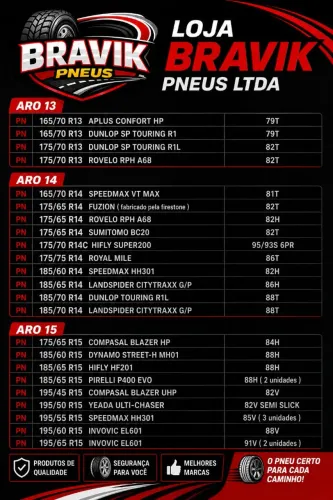 Pneus 13 , 14 e 15