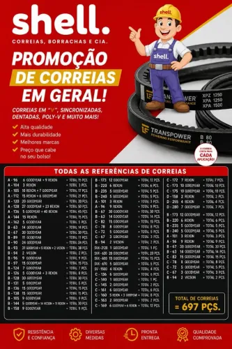 Correias em V sincronizadas, dentadas , poly-v e muito mais! e automotivas