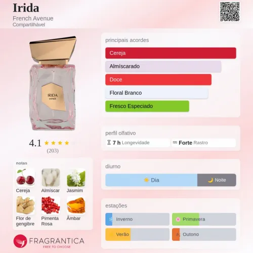 IRIDA