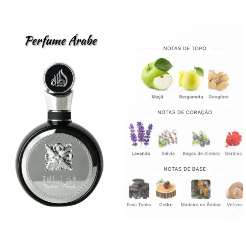 Perfumes Árabes e Importados