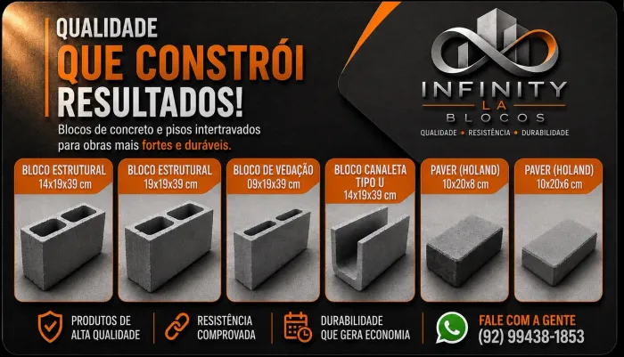 Blocos de concreto
