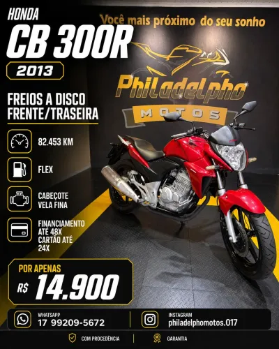 Honda CB 300R 300 cc