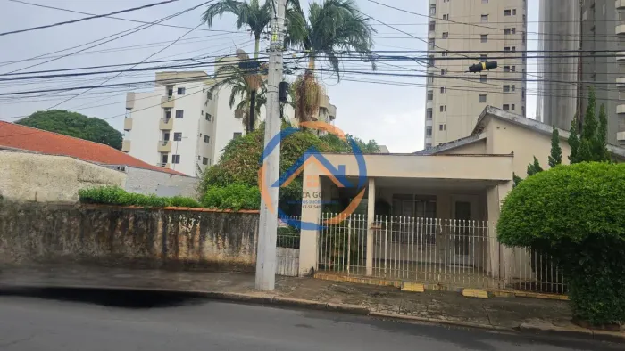 Terreno à venda no bairro Cidade Nova I - Indaiatuba/SP