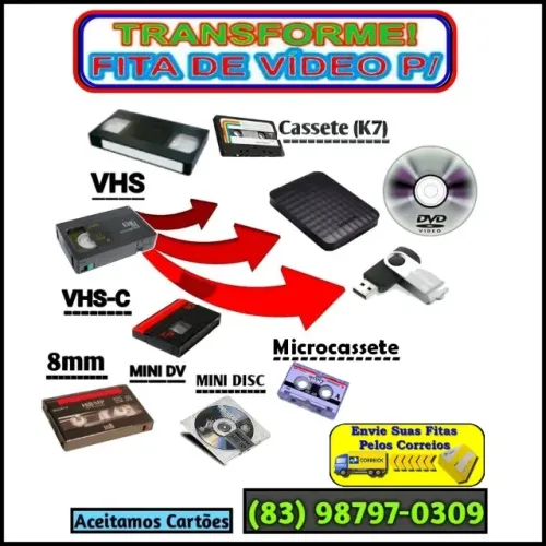 Recupere suas lembranças