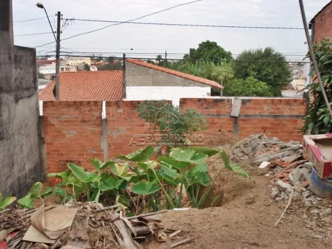 Venda de TERRENO em Sorocaba-SP, bairro Barão