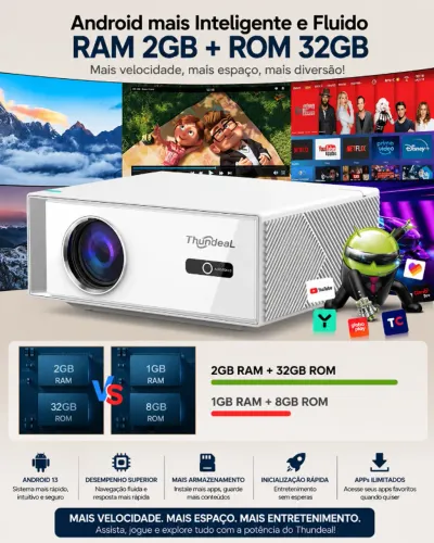 Projetor Thundeal Td95w Full Hd Hdr Android Ótica Selada