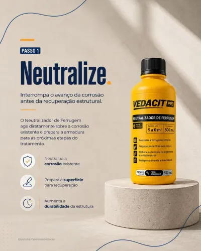 Neutralizador De Ferrugem 