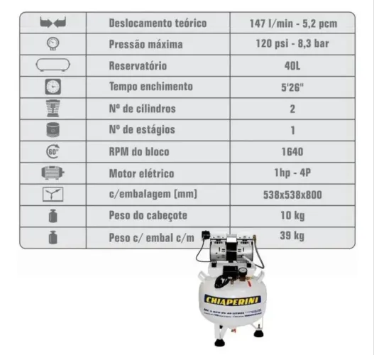 Compressor odontológico Chiaperini
