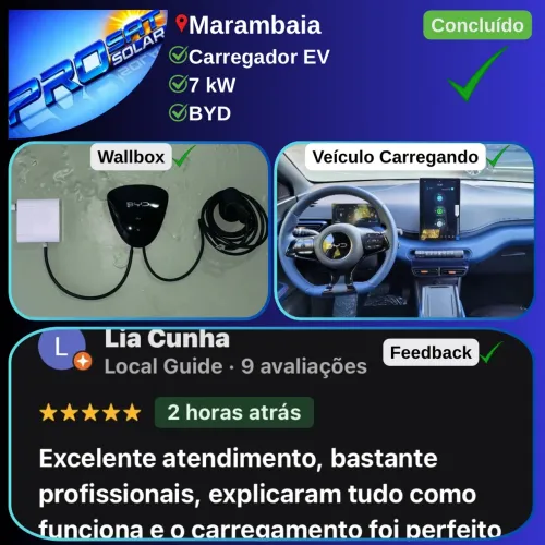 Instalação de Carregador de carro elétrico