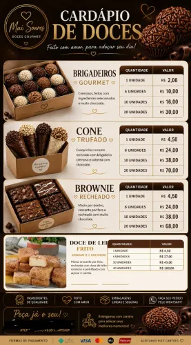 Brigadeiros gourmet