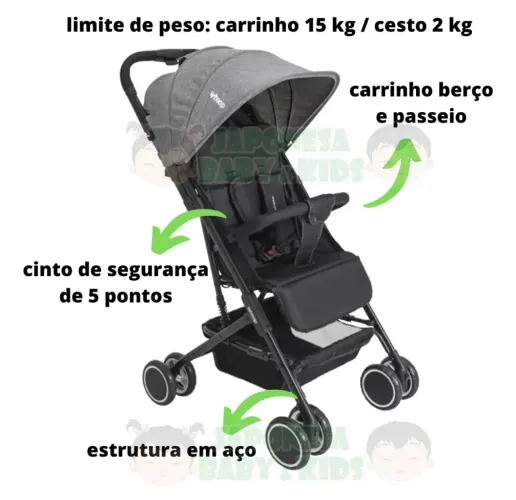 Carrinho Bebê Mascote Kiddo Compacto / Viagem Vira Mala