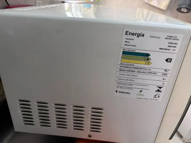 Microondas