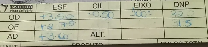 OCULOS novo