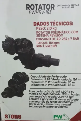 Rotator Pneumático PWhrv -183 - Novo c/ Garantia de Fábrica