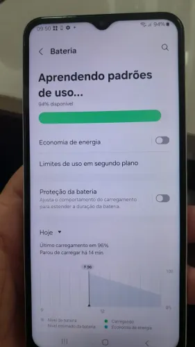 Samsung A13 Tem Negocio