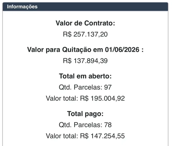 Lote/Terreno, Parque Petrópolis - Várzea Paulista 150.000 + Parcelas - Troca ou propostas.