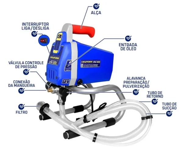 Airless Pintura Profissional