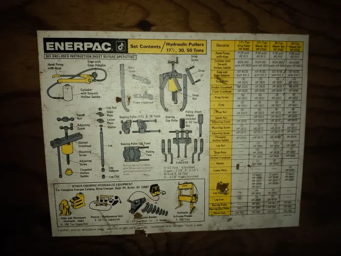 Saca polia hidráulico ENERPAC 30T KIT 