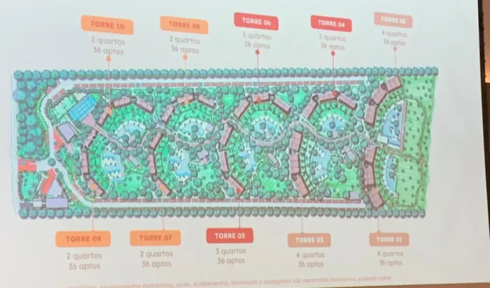 Imóvel para venda tem 60 metros quadrados com 2 quartos em Praia dos Carneiros - Tamandaré
