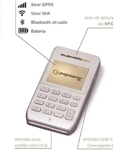 Maquininha moderninha Plus funcionando