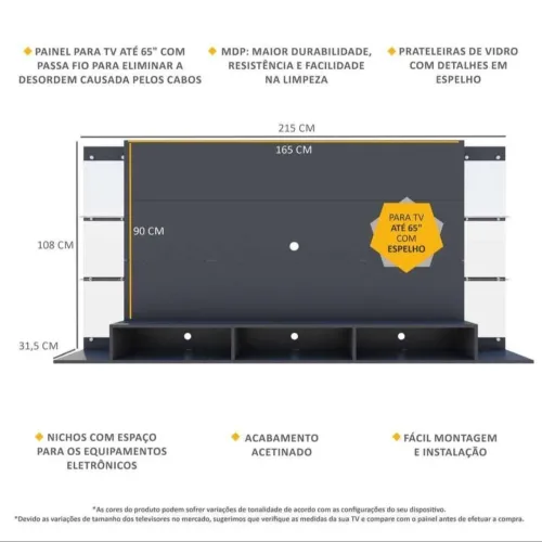 Painel de televisão 