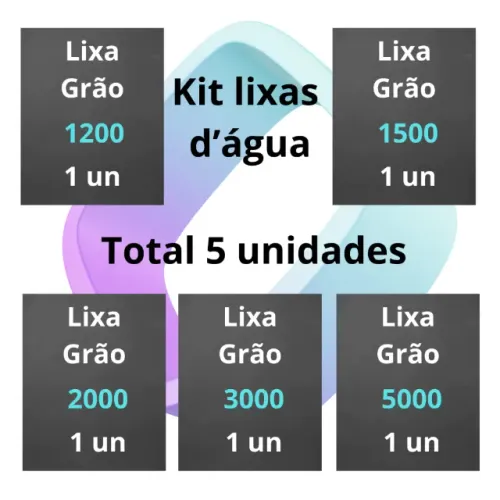 Lixa 1200 1500 2000 3000 5000 kit 5 folhas - Grão Polimento Farol Licha Plásticos Metal