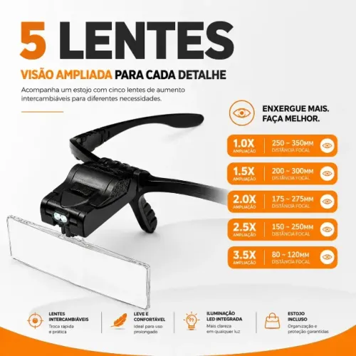 Óculos Profissional Lupa Aumento Cabeça Led Luz Eletrônica