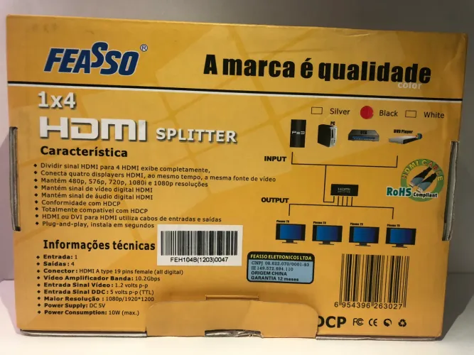 HDMI Splitter
