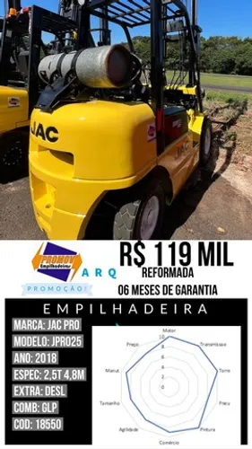 Empilhadeira Jac Nova zero 2,5t