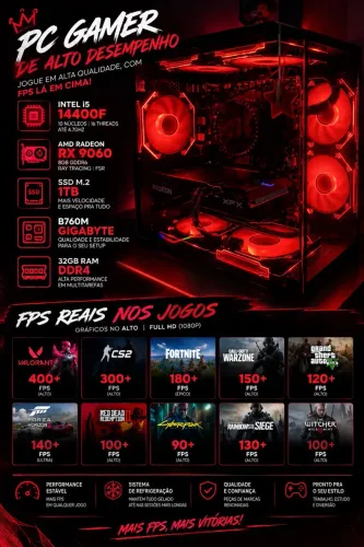 Pc gamer