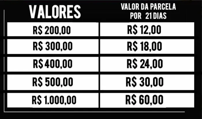 Fale conosco