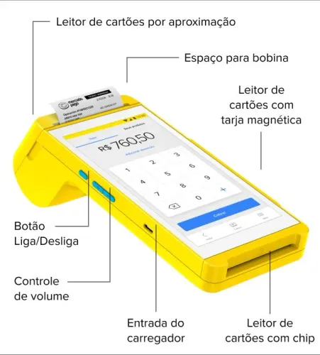 Point Smart 2 Tela touchscreen, chip 4G