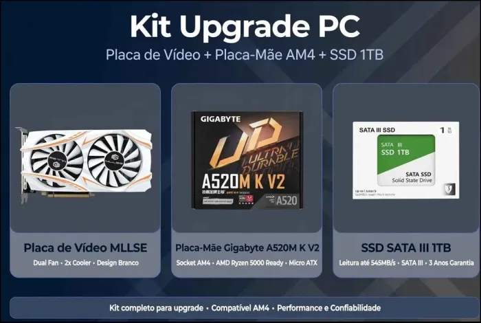 Kit upgrade