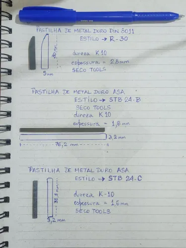 Pastilhas de metal duro 