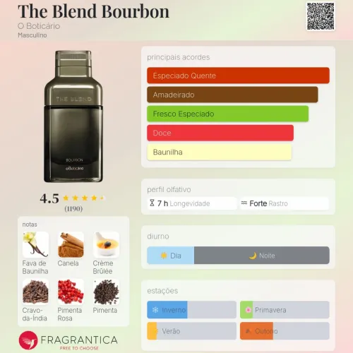 PERFUME O BOTICÁRIO THE BLEND BOURBON 90/100ml