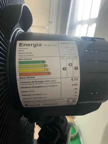 Ventilador mondial