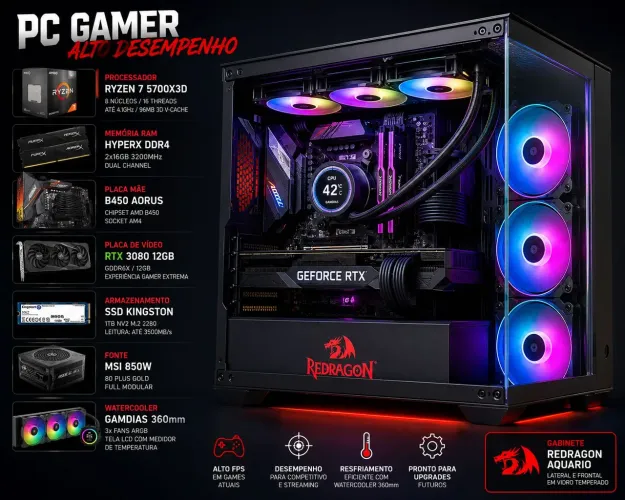Pc gamer ryzen 7