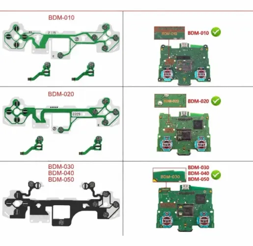 Película Manta Condutiva Reparo Botões para Controle Ps5 Dualsense