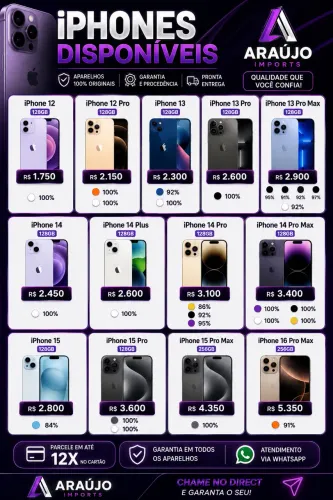 IPHONES