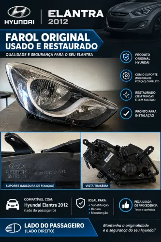 Farol Original Hyundai Elantra 2012 Lado Direito (Passageiro) Restaurado