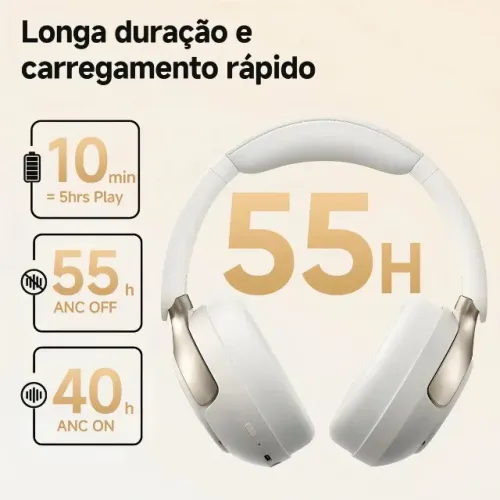 Imperdível Headphone Sem Fio QCY H3 Pro Bluetooth ANC Hi-Res LDAC Usado Branco