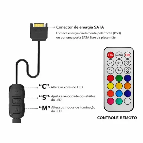 Controladora ARGB 5V 3pin - Controle Remoto