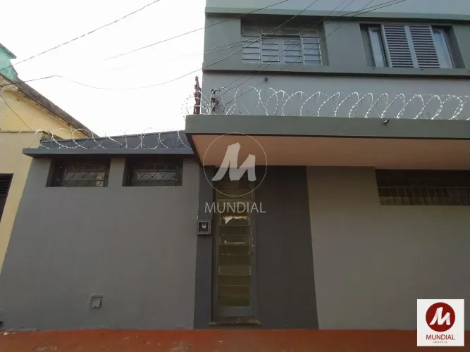 Casa para alugar com 1 dormitório no bairro VL TIBERIO