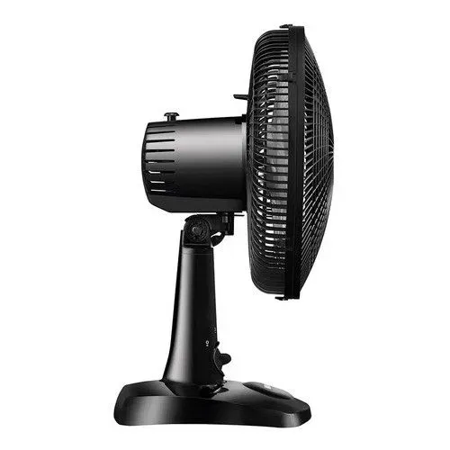 Ventilador mundial